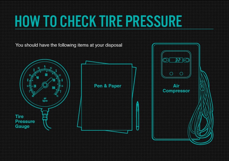 Image Comment vérifier la pression de gonflage du pneu