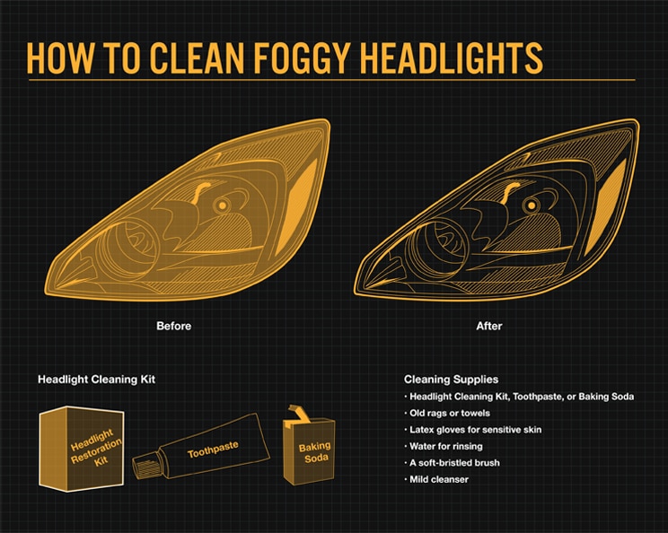 How to Clean Headlight Lens: Quick & Easy Tips