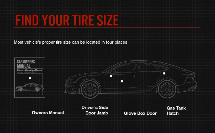 How To Read Tire Size, Tire Size Meaning