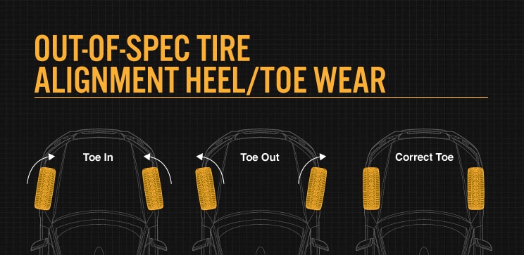 Inner tire wear causes 