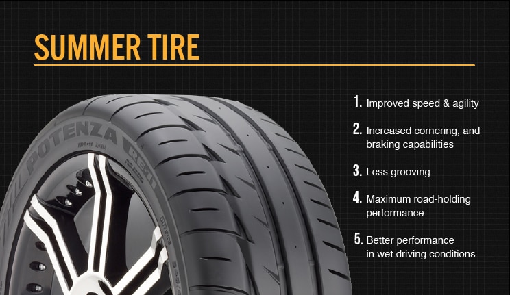 Image Information sur les pneus d’été