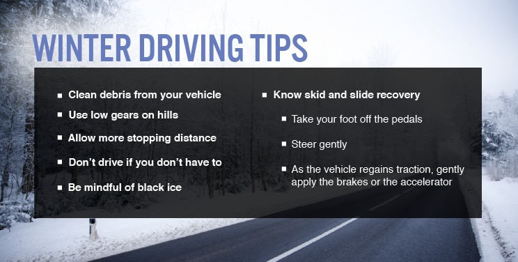 Winter Driving Tips Image